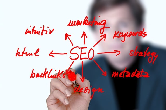Search Engine Optimization (SEO) for your small business